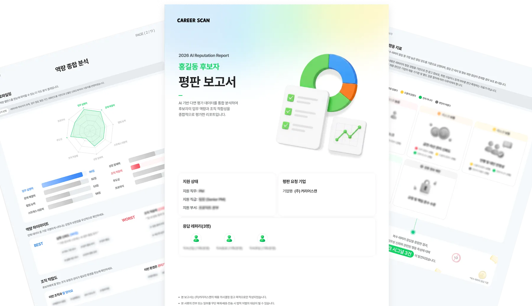 평판 리포트 미리보기